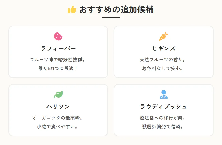 フルーツブレンドから移行しやすい代替ペレット4選を示すインフォグラフィック。ラフィーバー、ヒギンス、ハリソン、ラウディブッシュの特徴と嗜好性、粒サイズを比較図解