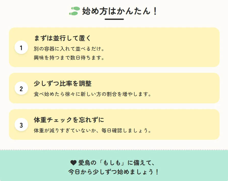 フードローテーションの実践ステップを示すインフォグラフィック。代替ペレット選び、並行給餌、混合比率調整、体重管理の具体的な手順を図解