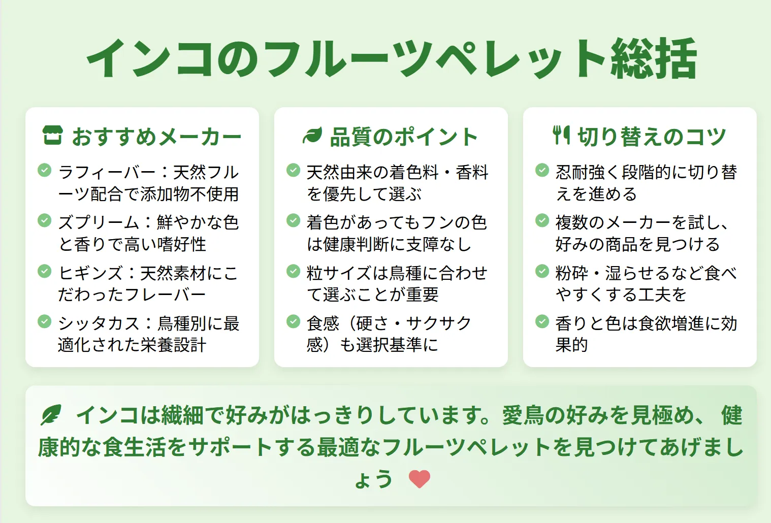 フルーツペレット