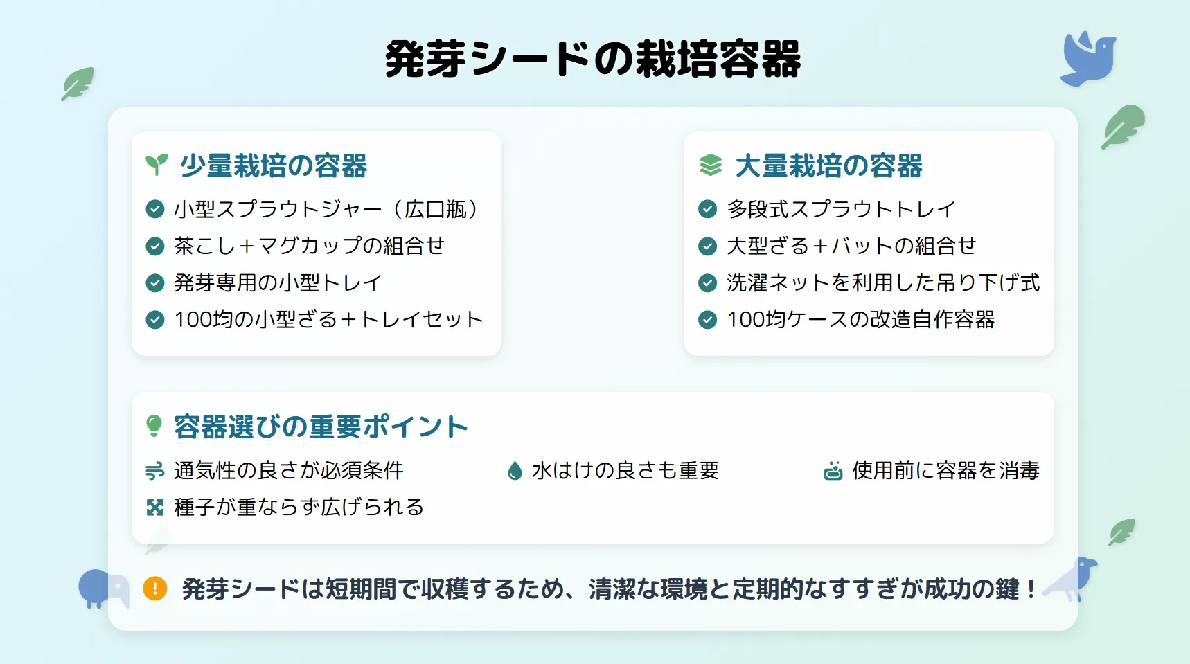 発芽シードの栽培容器