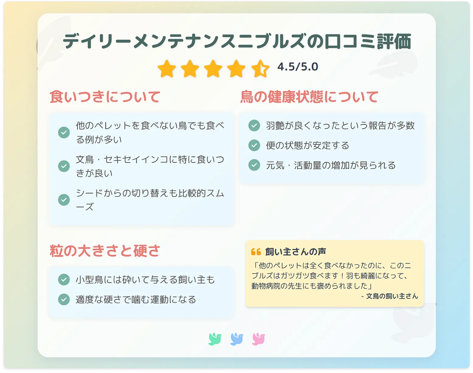 ラウディブッシュデイリーメンテナンスの口コミ評価