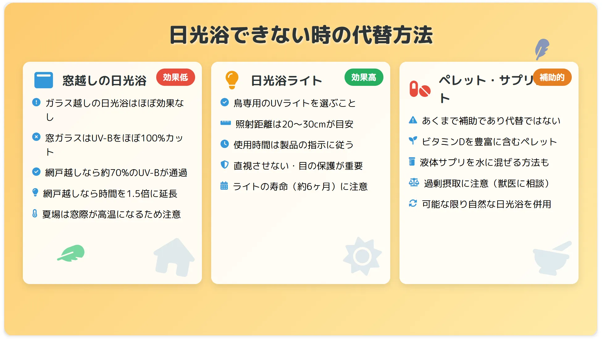 日光浴できない時の代替法