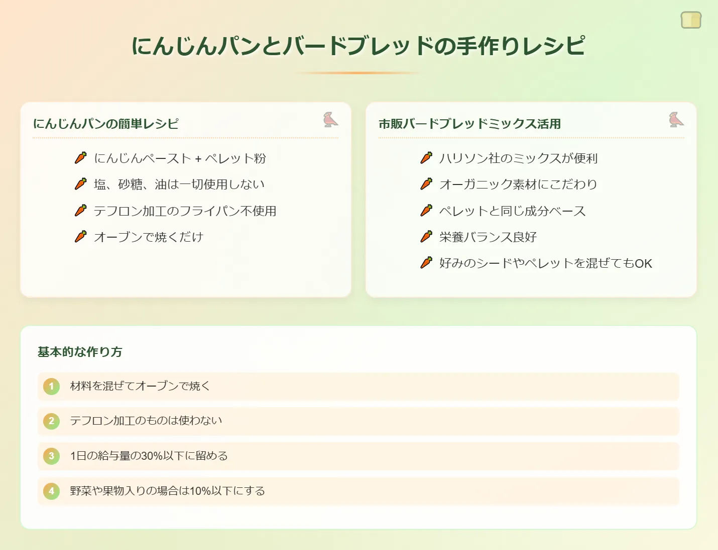 ニンジンパンとバードブレッドの手作りレシピ