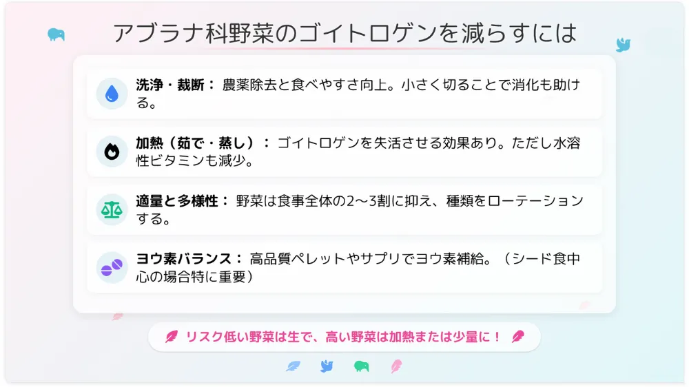 ゴイトロゲンを減らすには