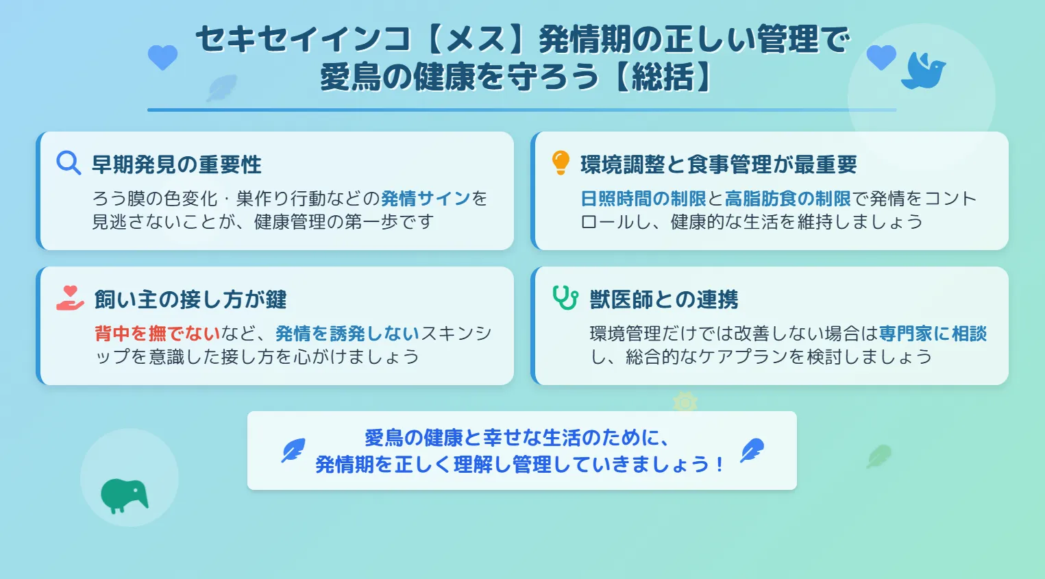 セキセイインコのメスの発情期まとめ