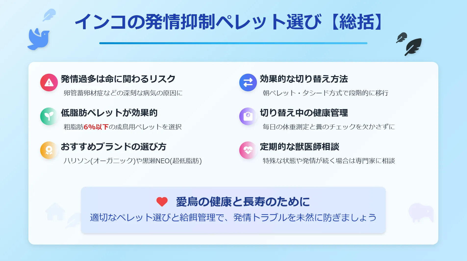 インコの発情抑制ペレット選びまとめ