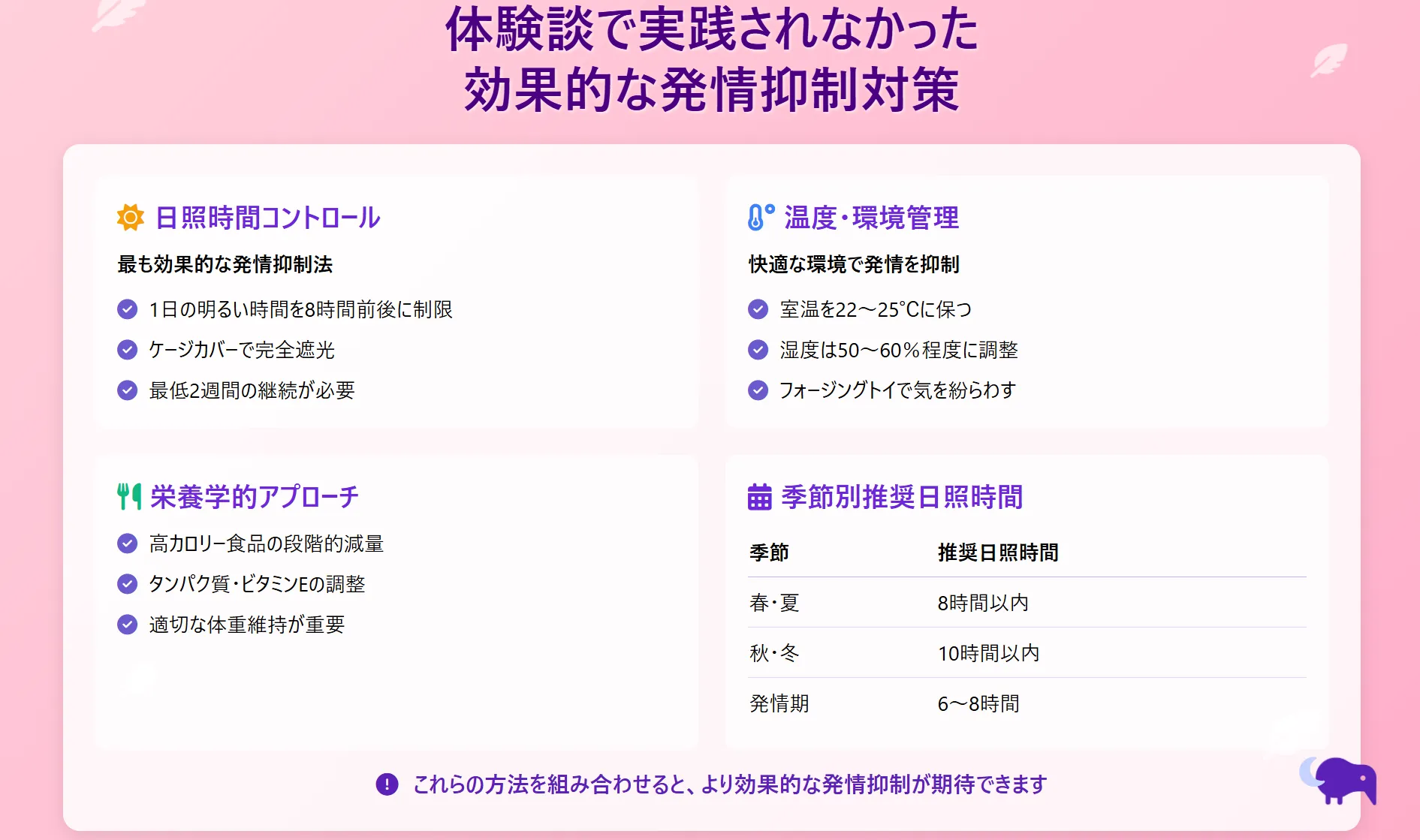体験談では実践されなかった効果的な発情抑制対策