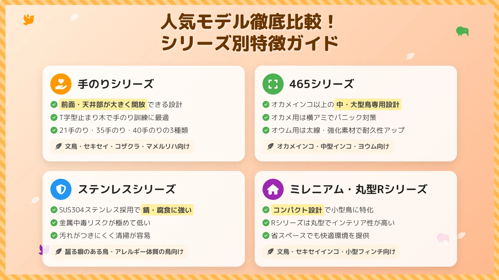 ホーエイ鳥かご人気シリーズ比較