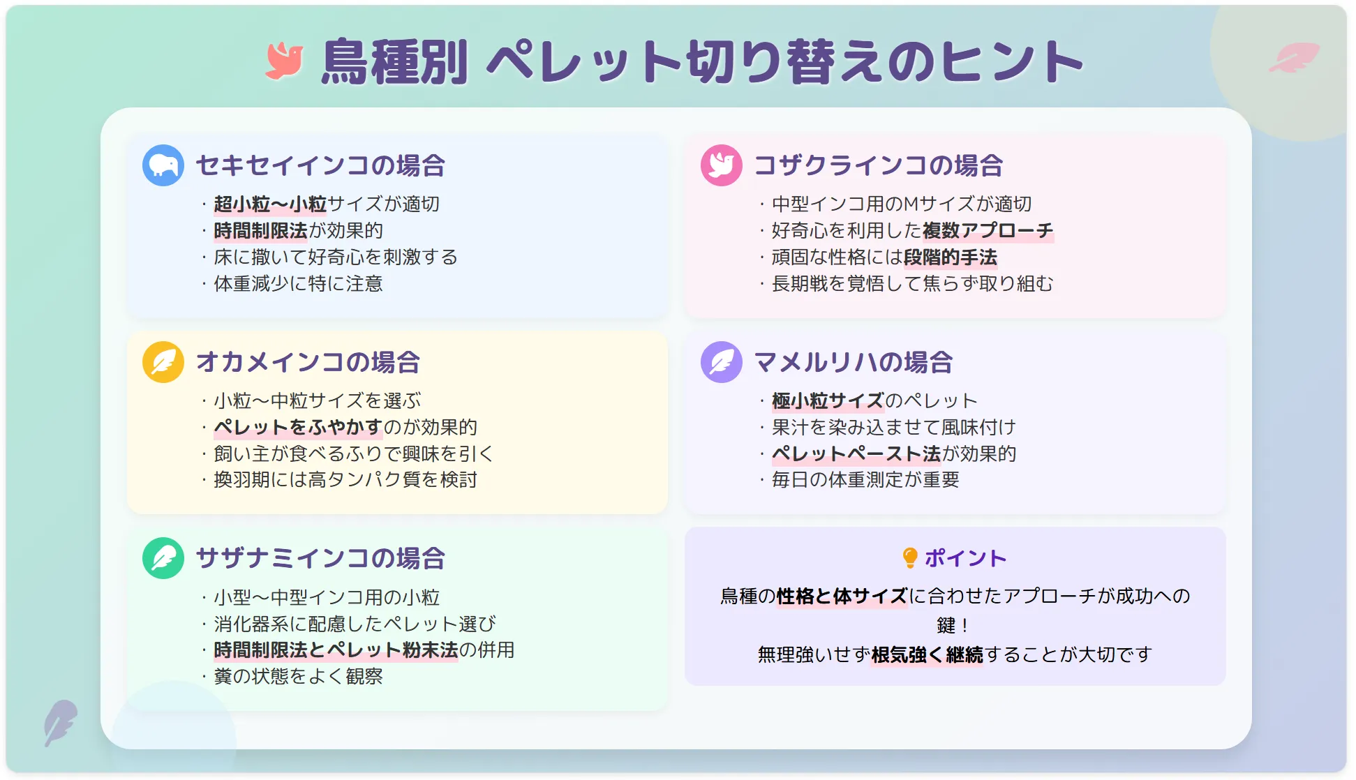鳥種別ペレット切り替えのヒント