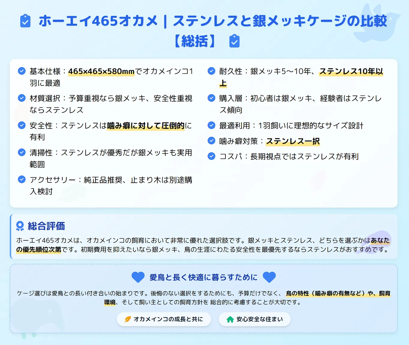 HOEIオカメ465の比較まとめ