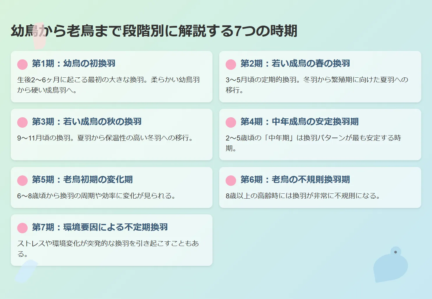 幼鳥から老鳥までの7つの時期