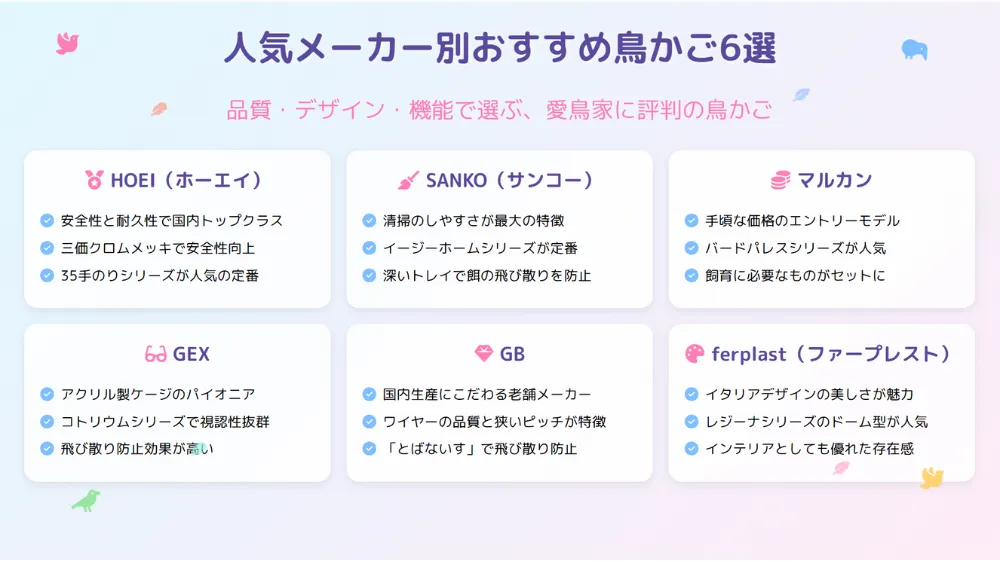 おすすめ鳥かご6選