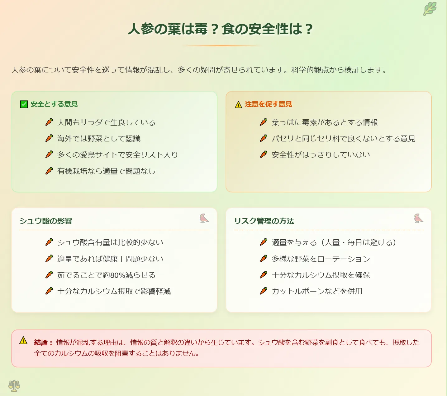 人参の葉は毒
