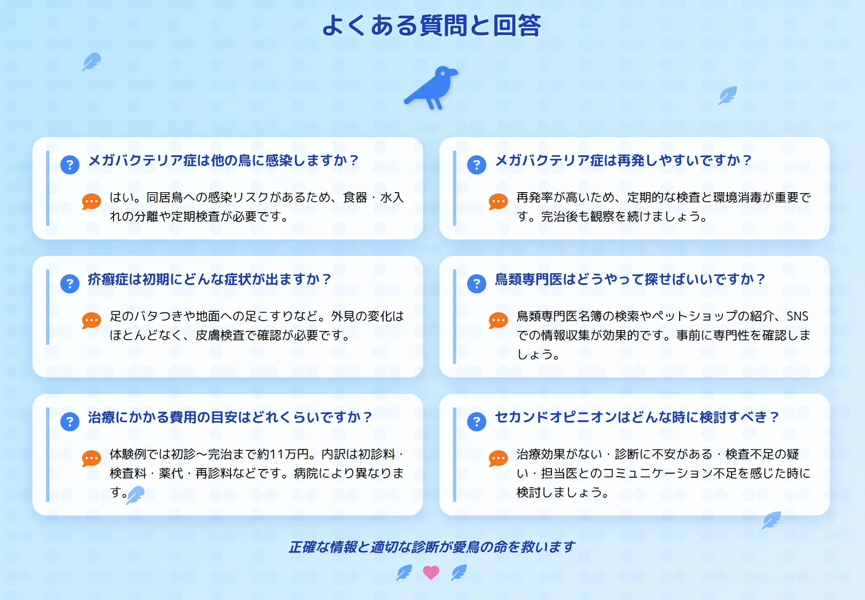 セキセイインコのメガバクテリあによくある質問