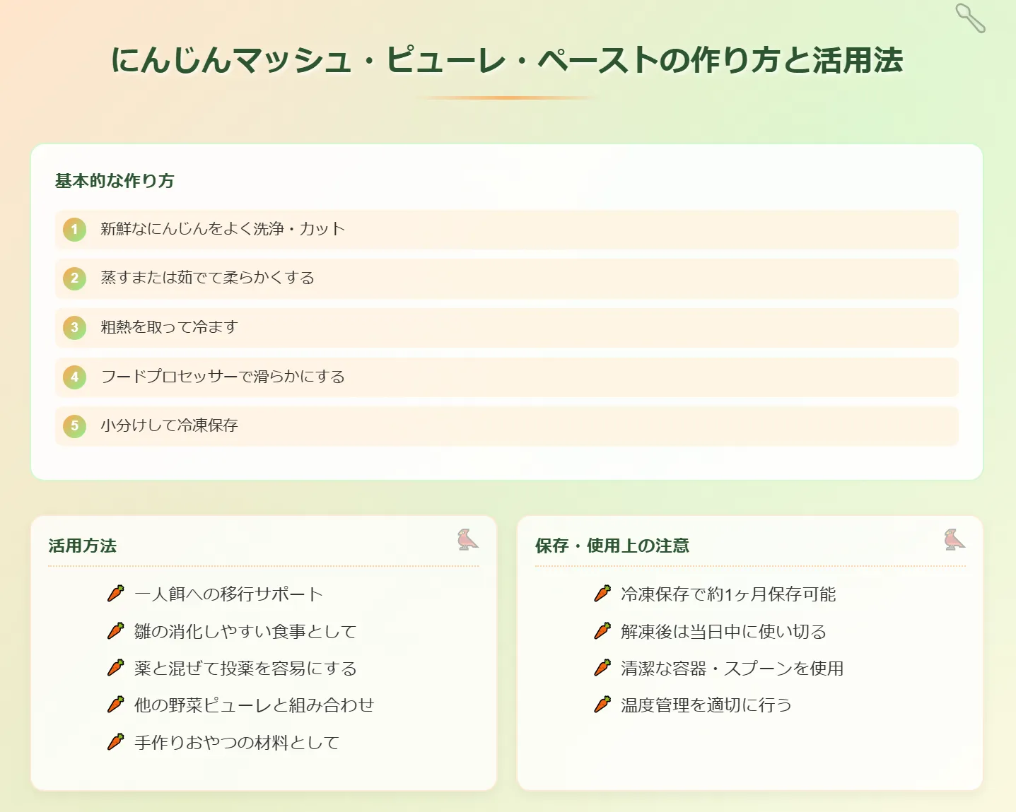 人参マッシュ・ピューレ・ペーストの作り方と活用法