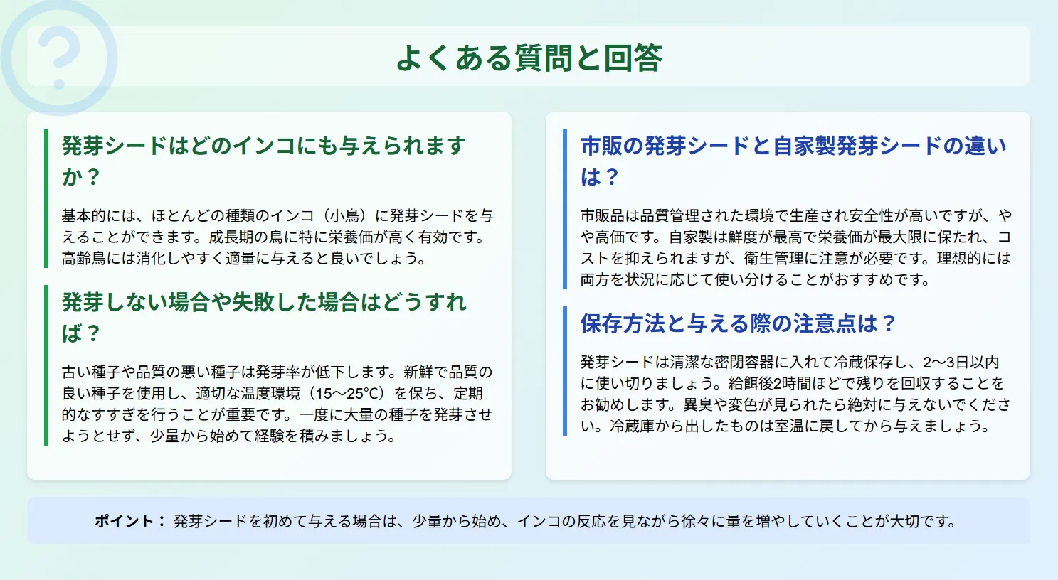 粟の発芽シードのよくある質問