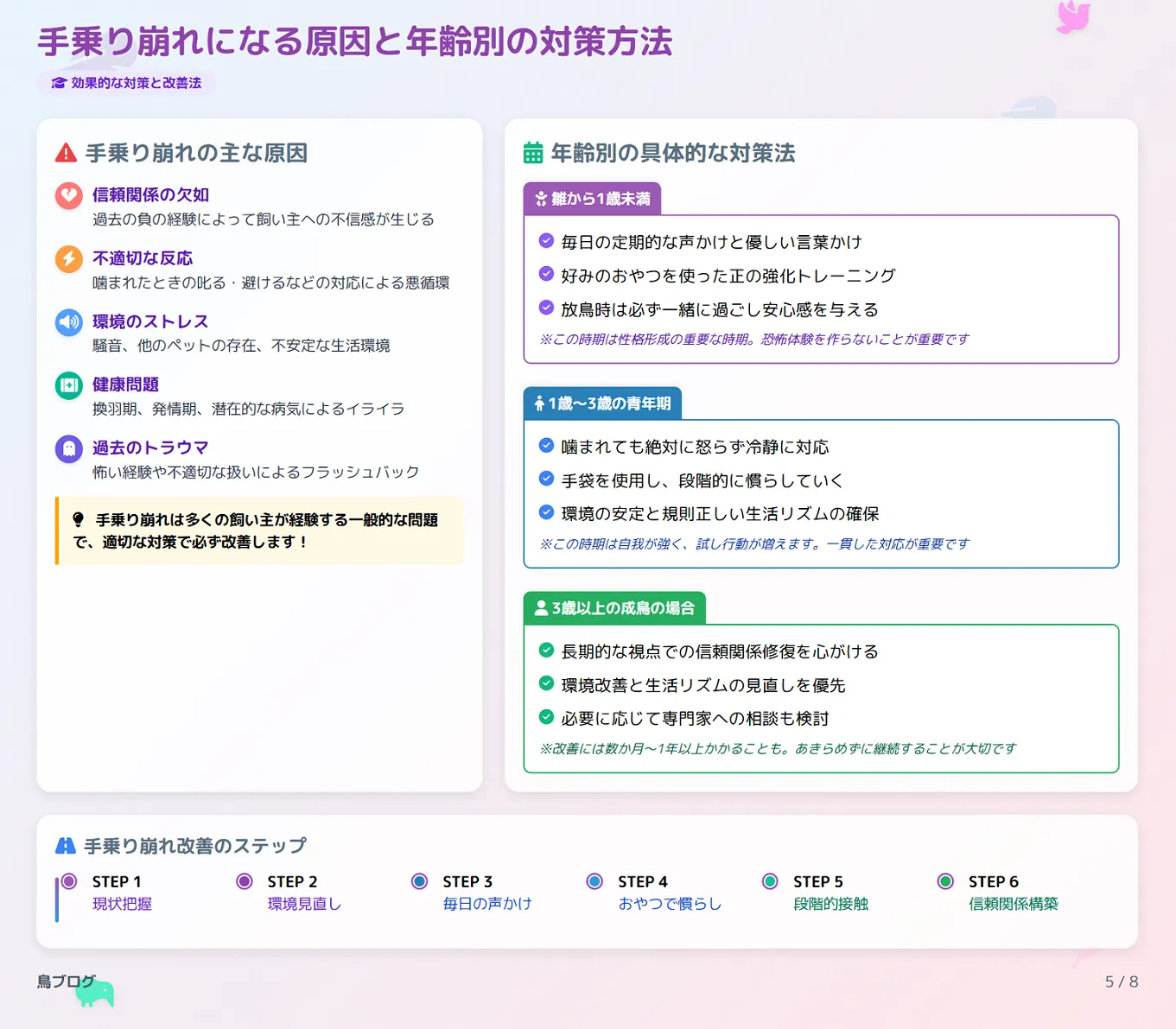 手乗り崩れになる原因と年齢別対策法