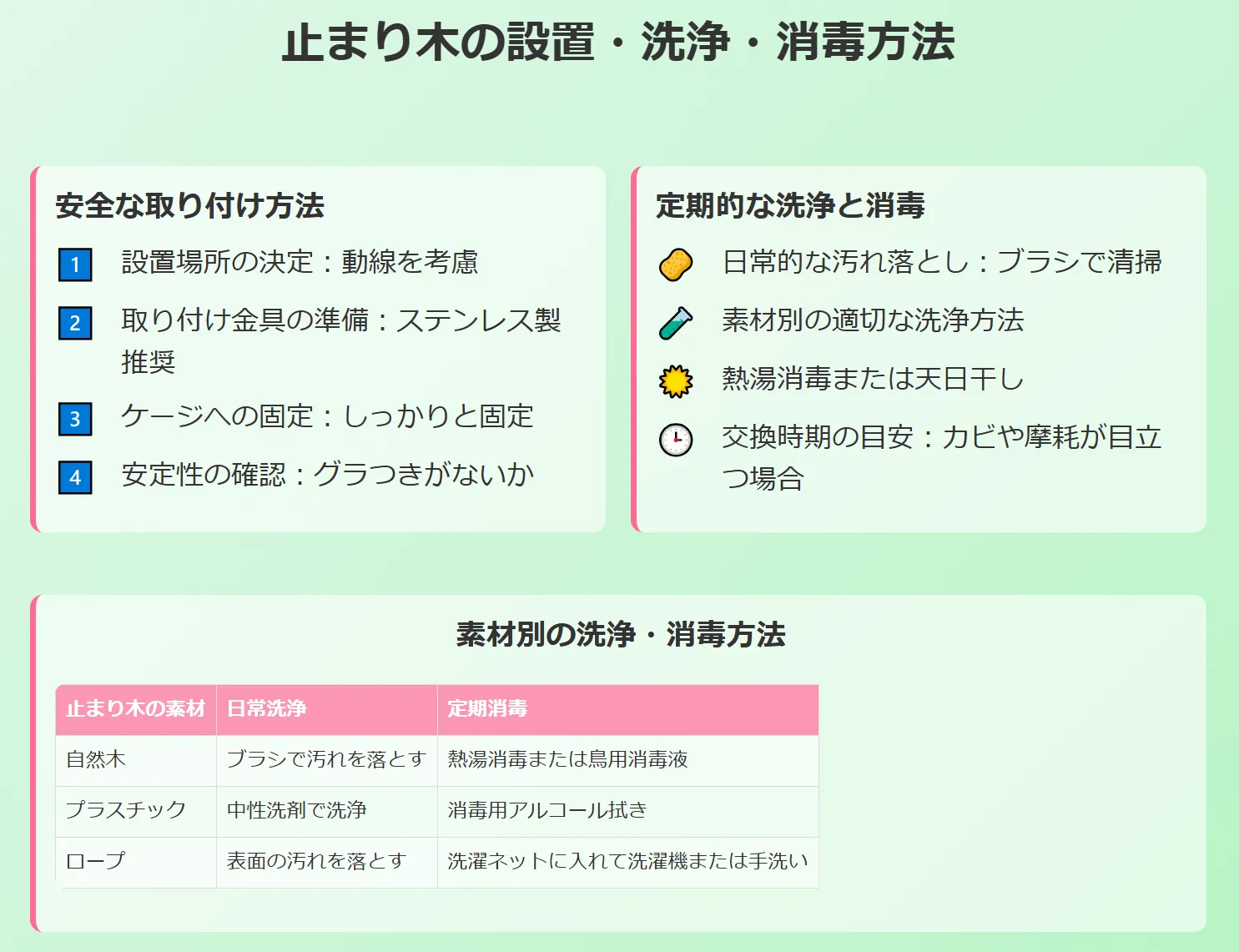 止まり木の設置・洗浄・消毒
