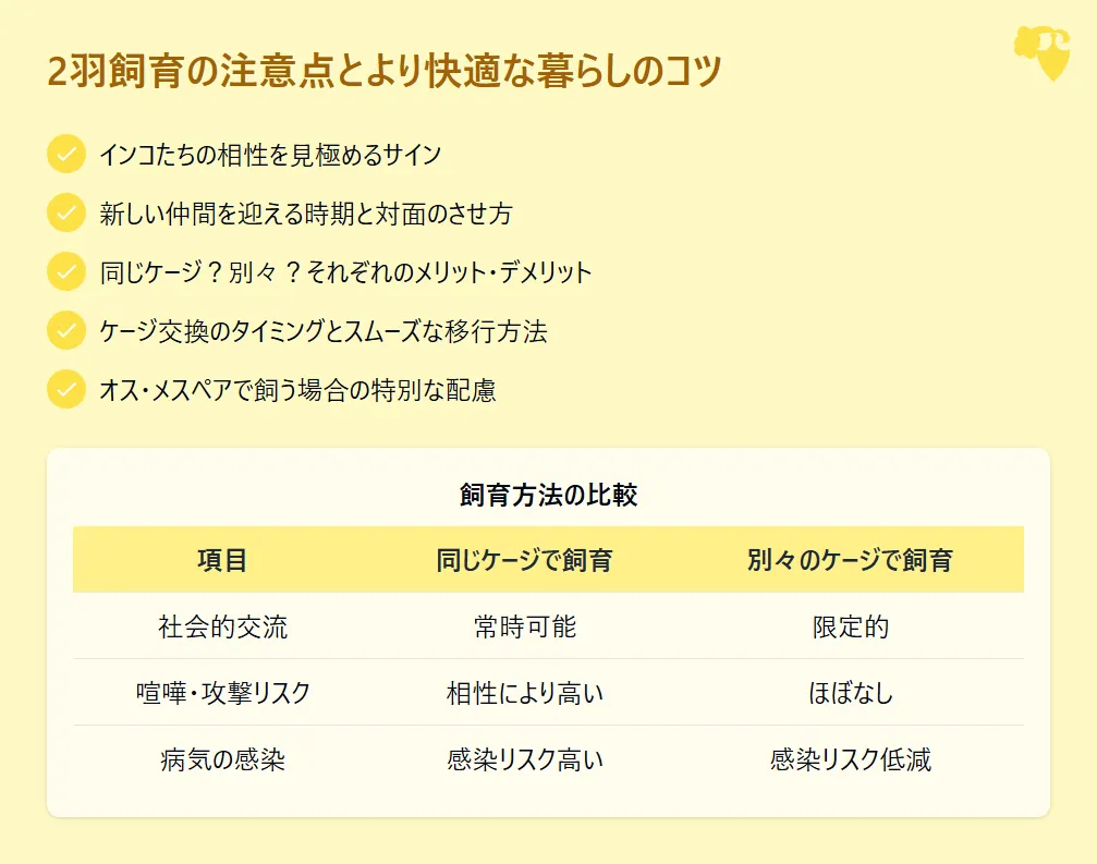 二羽飼育の注意点