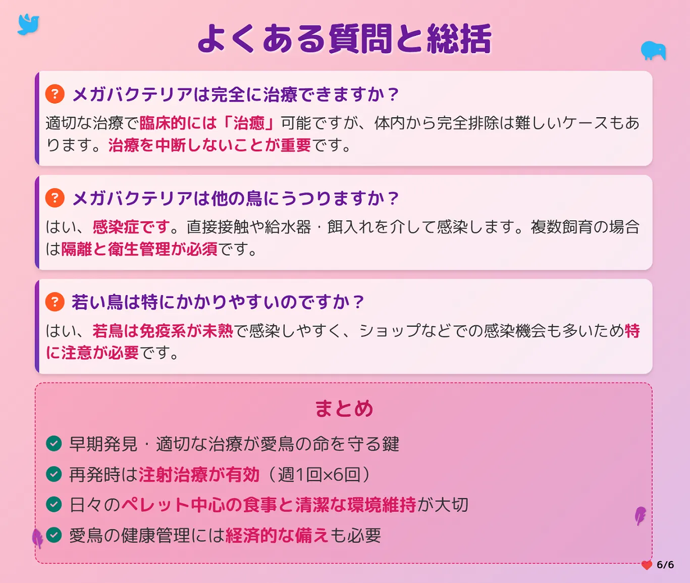 セキセイインコのメガバクテリアによくある質問