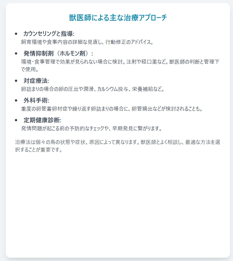 動物病院受診を検討すべきサイン