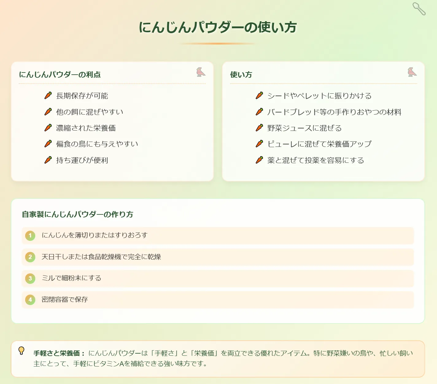 にんじんパウダーの使い方