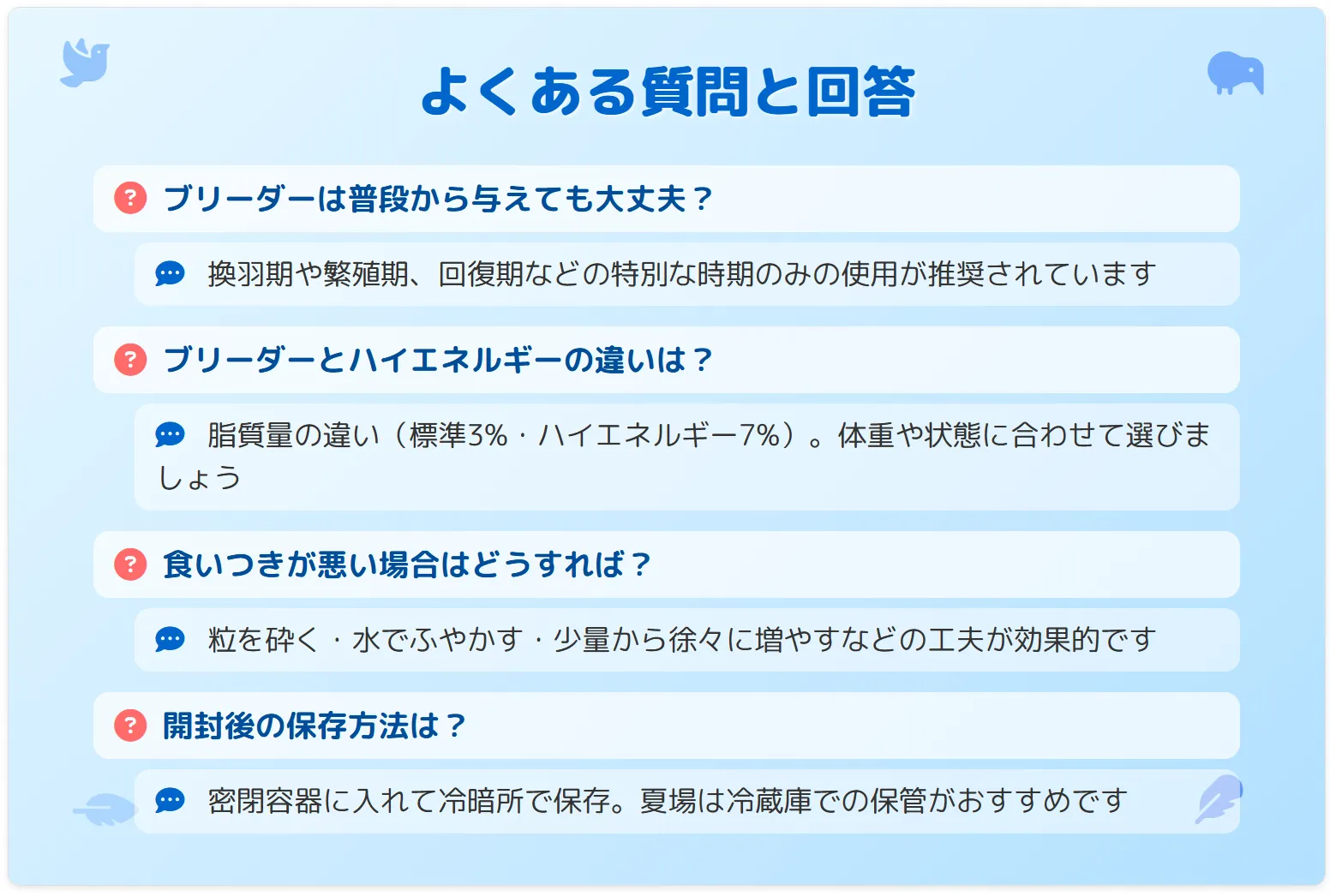 ラウディブッシュブリーダーによくある質問