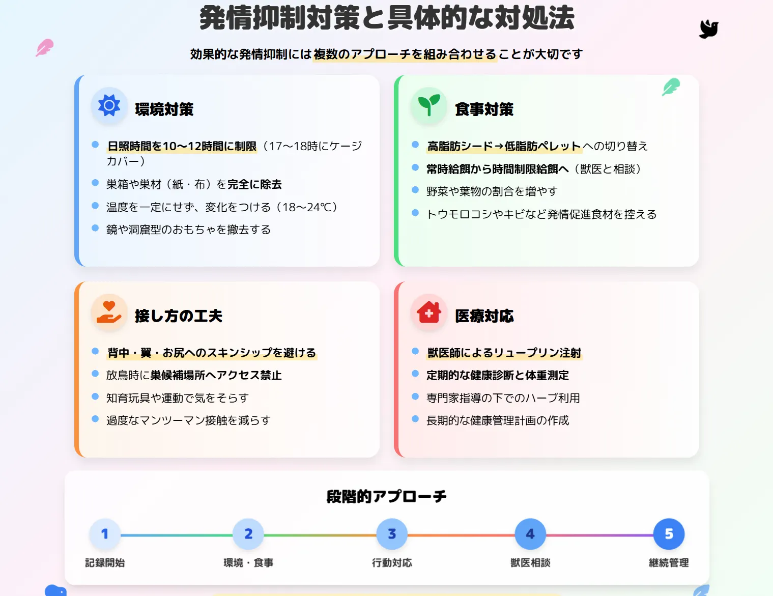 発情抑制対策と具体的な対処法
