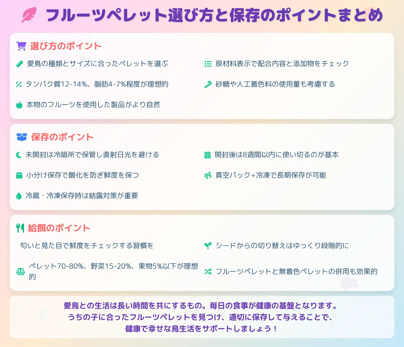 フルーツペレットの選び方まとめ