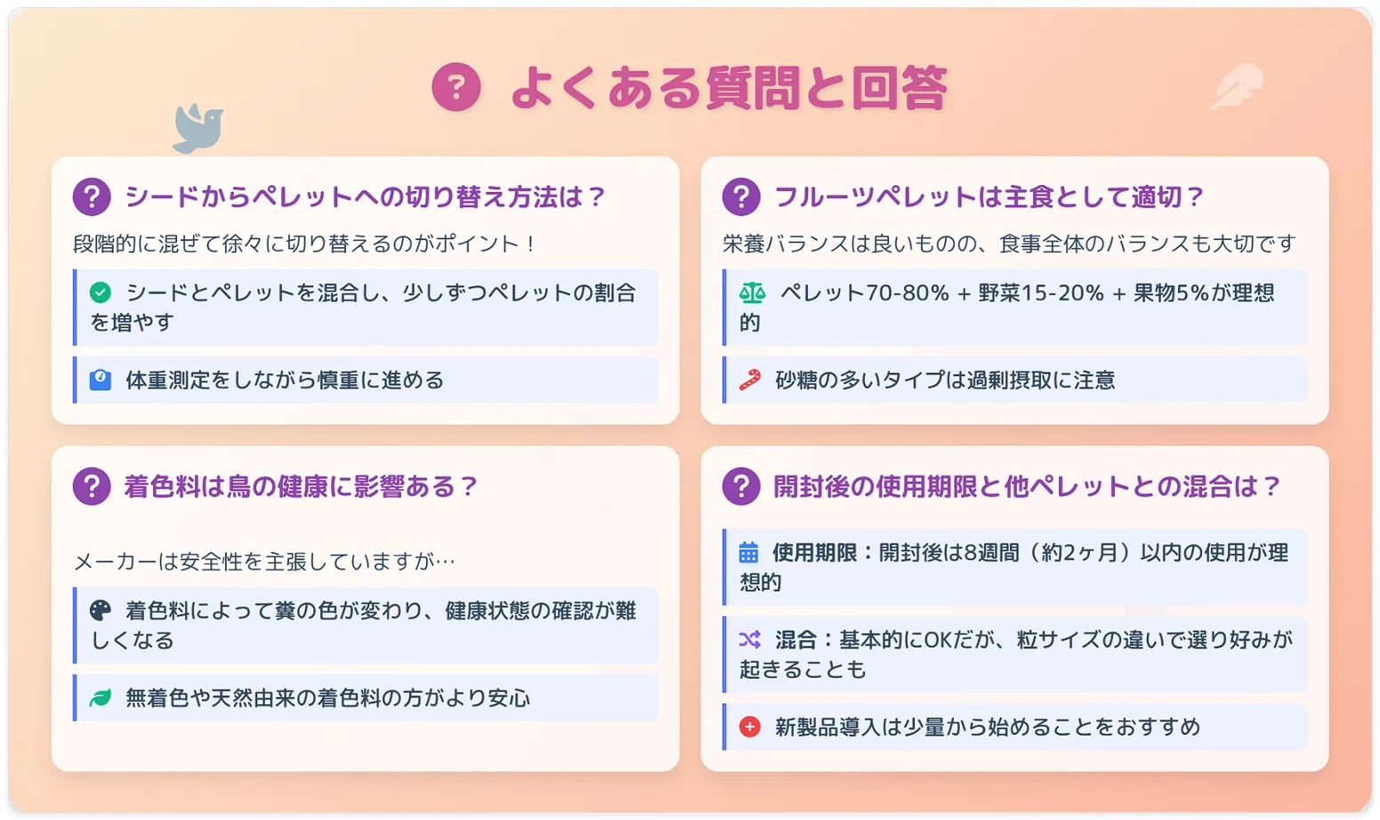 フルーツペレットのよくある質問と回答