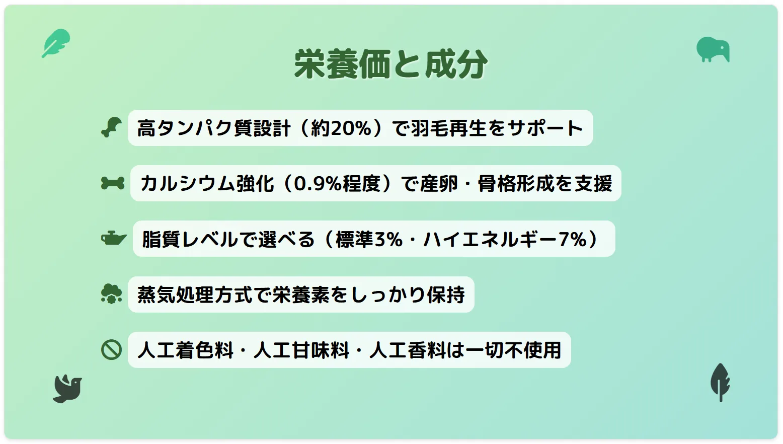 ラウディブッシュブリーダーの栄養価と成分
