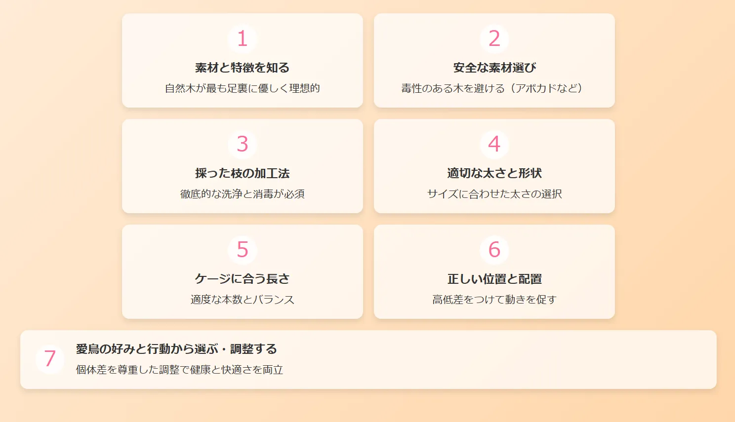 止まり木選びの7つのポイント