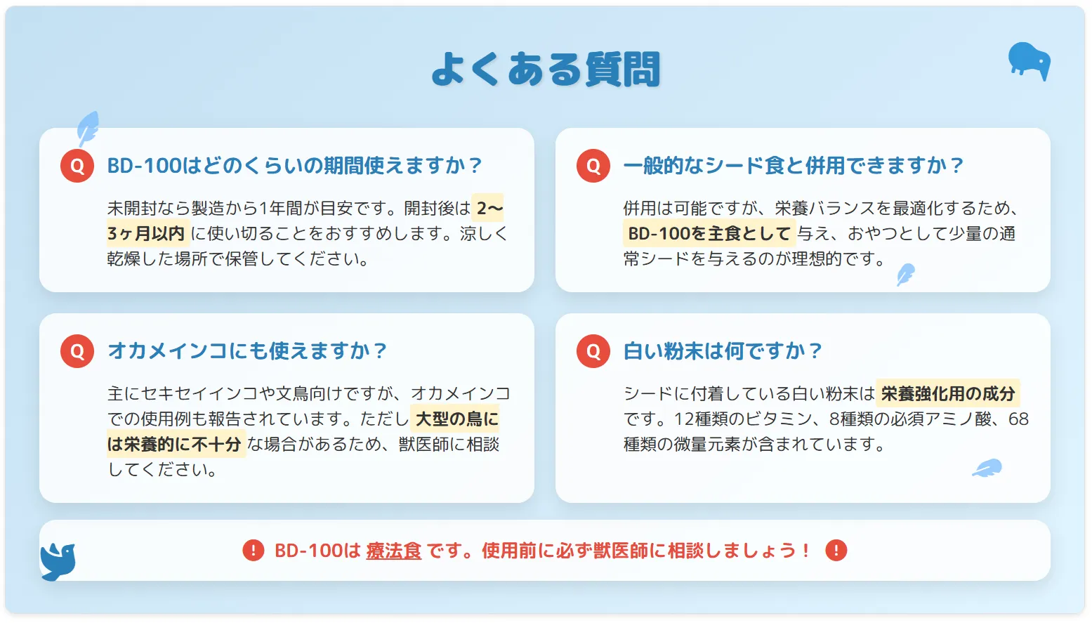 プリスクリプションダイエット鳥用によくある質問