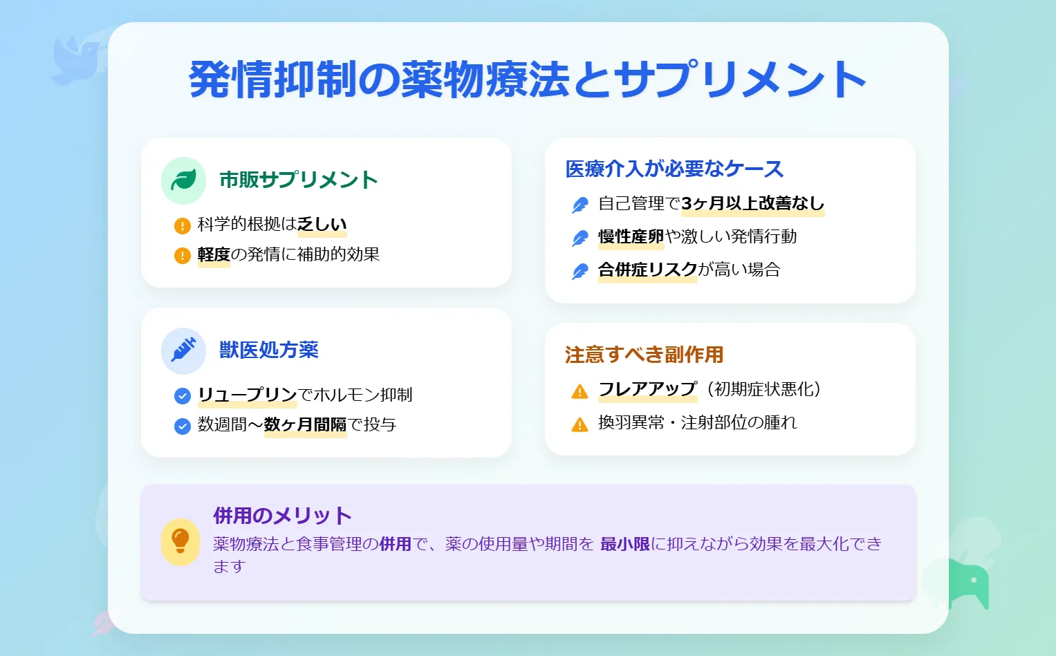 セキセイインコの発情抑制の薬物療法とサプリメント