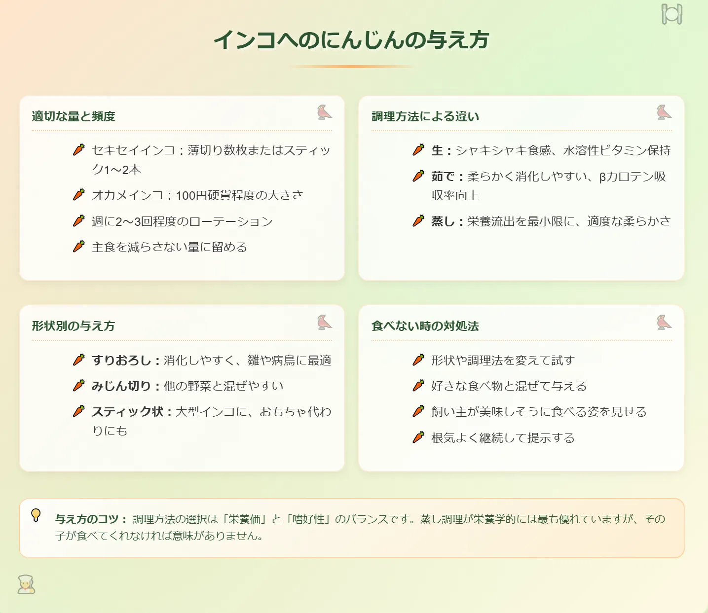 インコへのにんじんの与え方