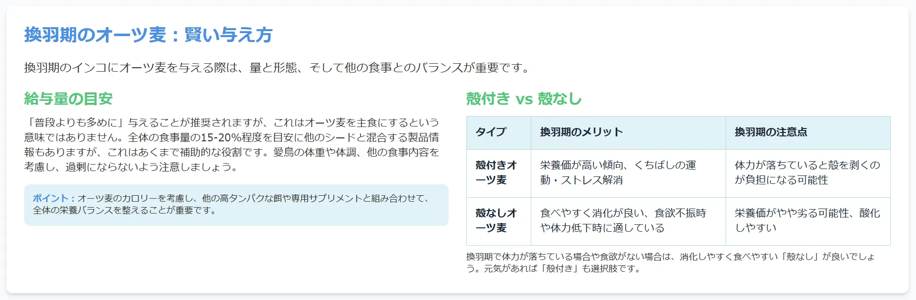 換羽期のオーツ麦の賢い与え方