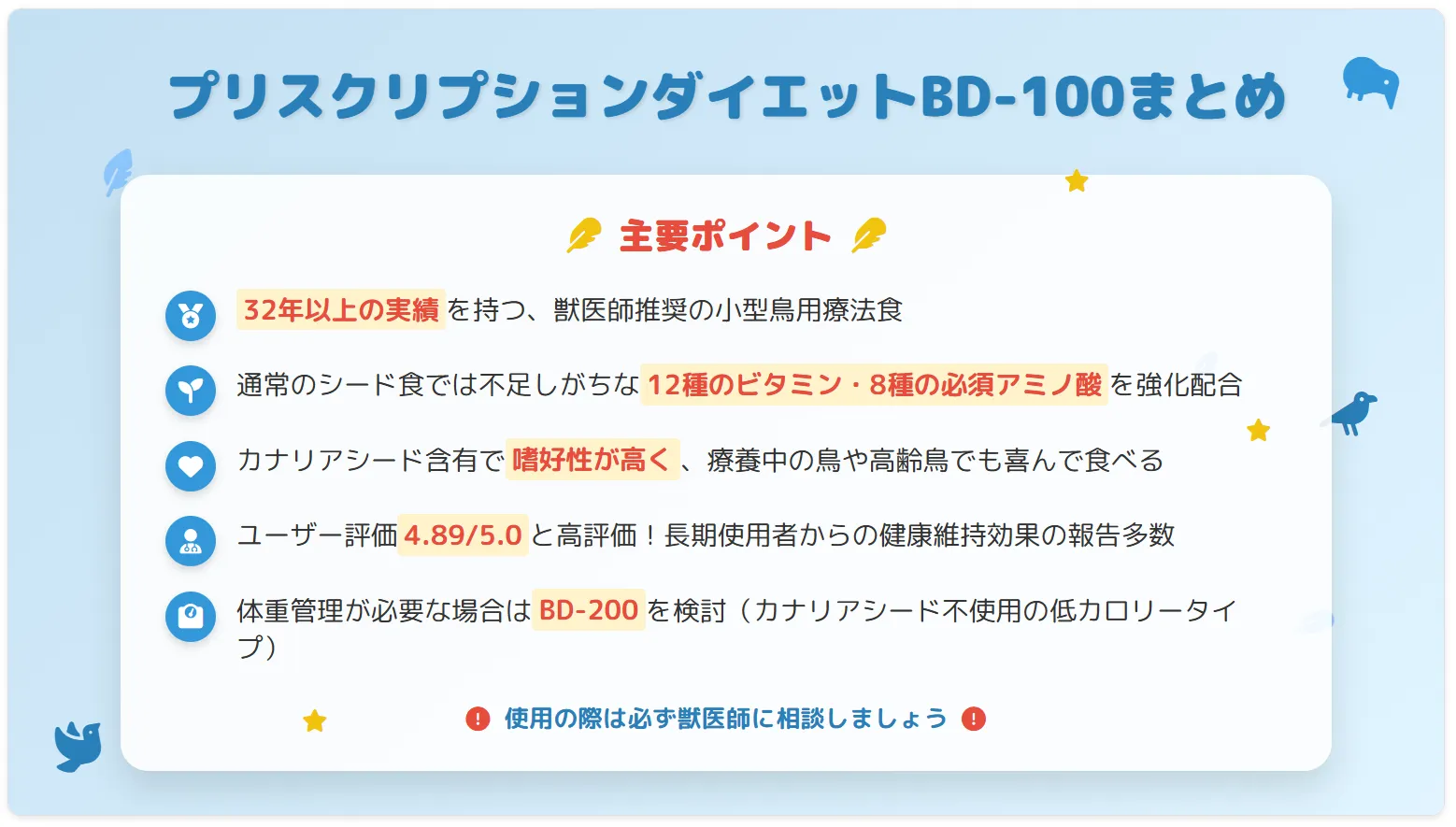 プリスクリプションダイエット鳥用まとめ