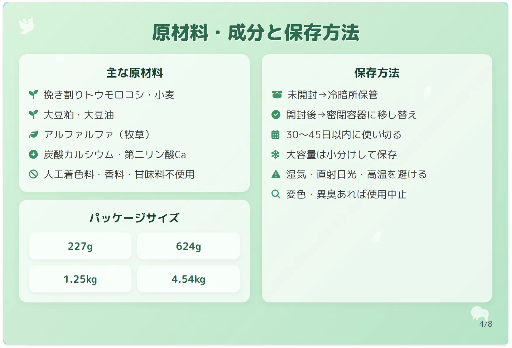 ラウディブッシュメンテナンスミニの原材料