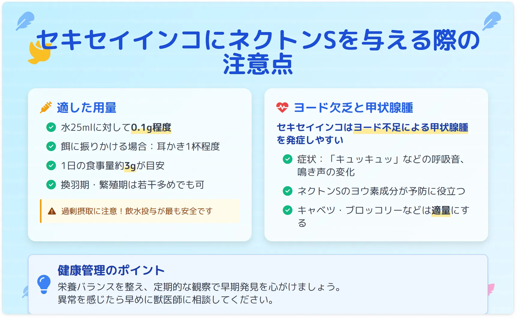 セキセイインコのネクトンsの与え方