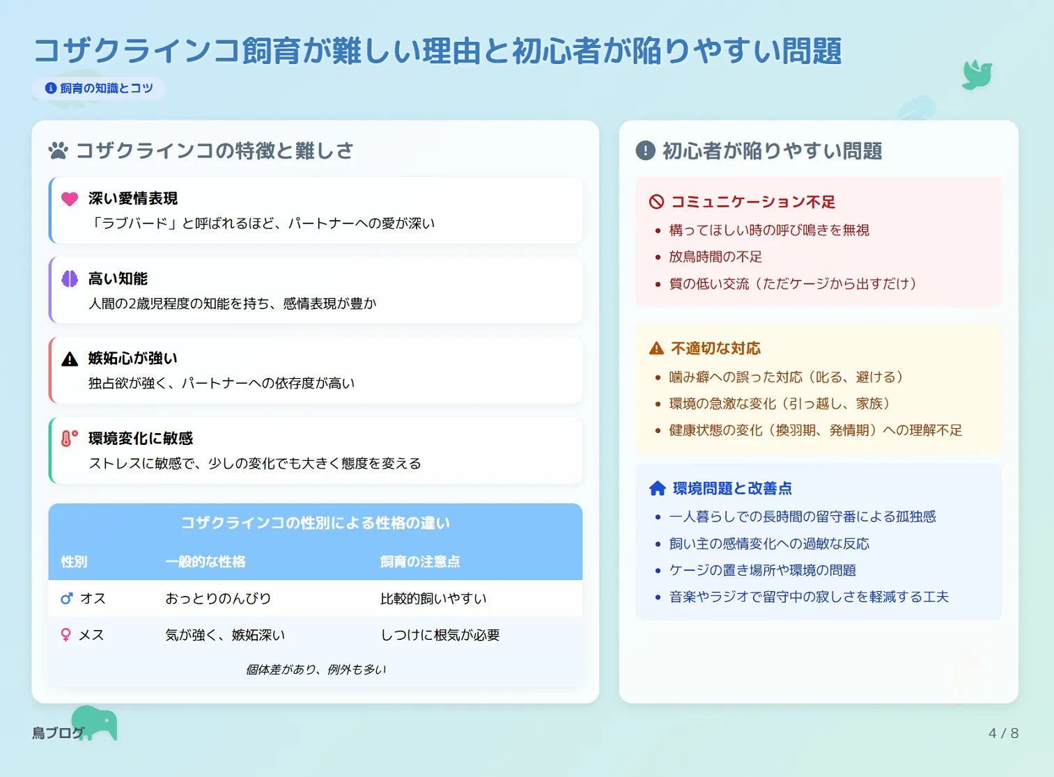 コザクラインコ飼育が難しい理由と問題