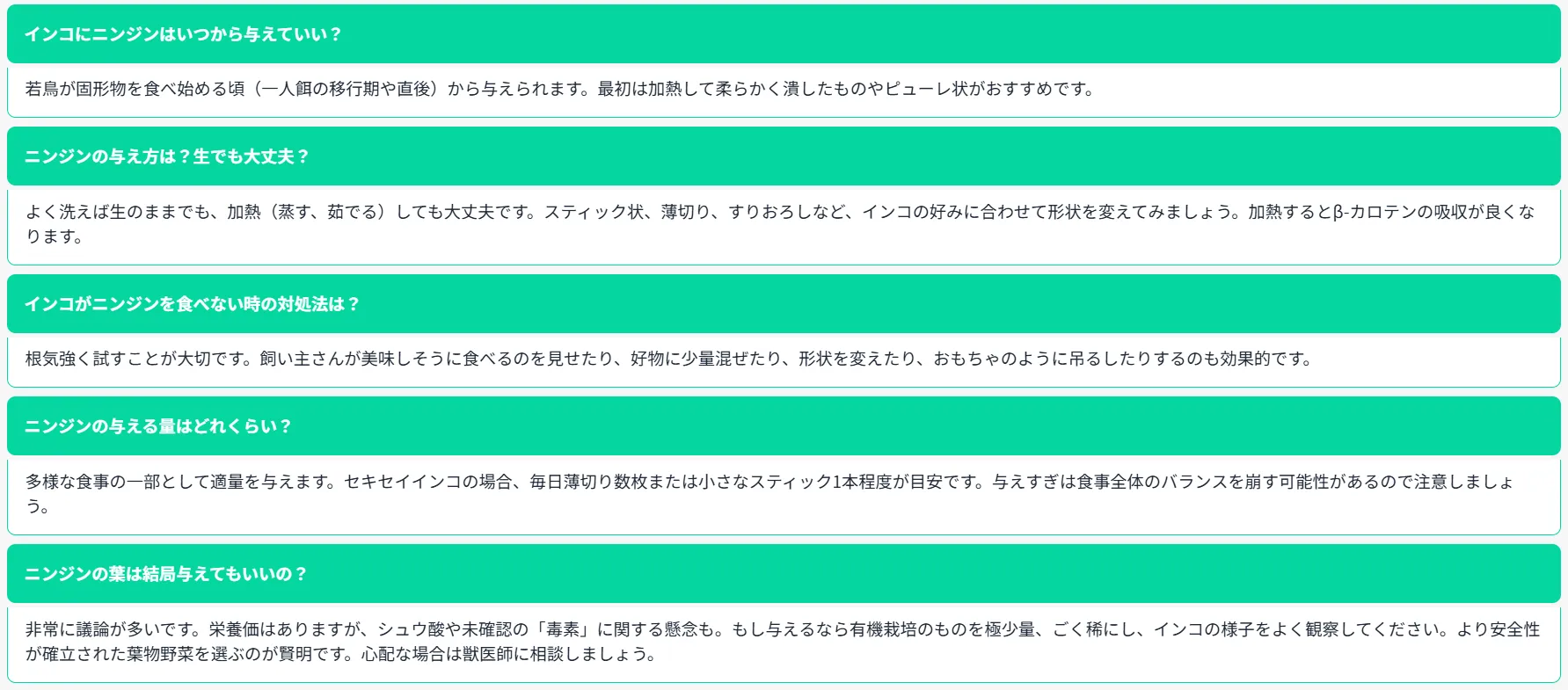 人参の与え方によくある質問