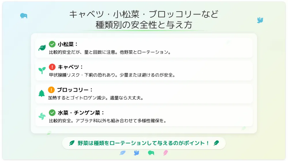 アブラナ科野菜の与え方