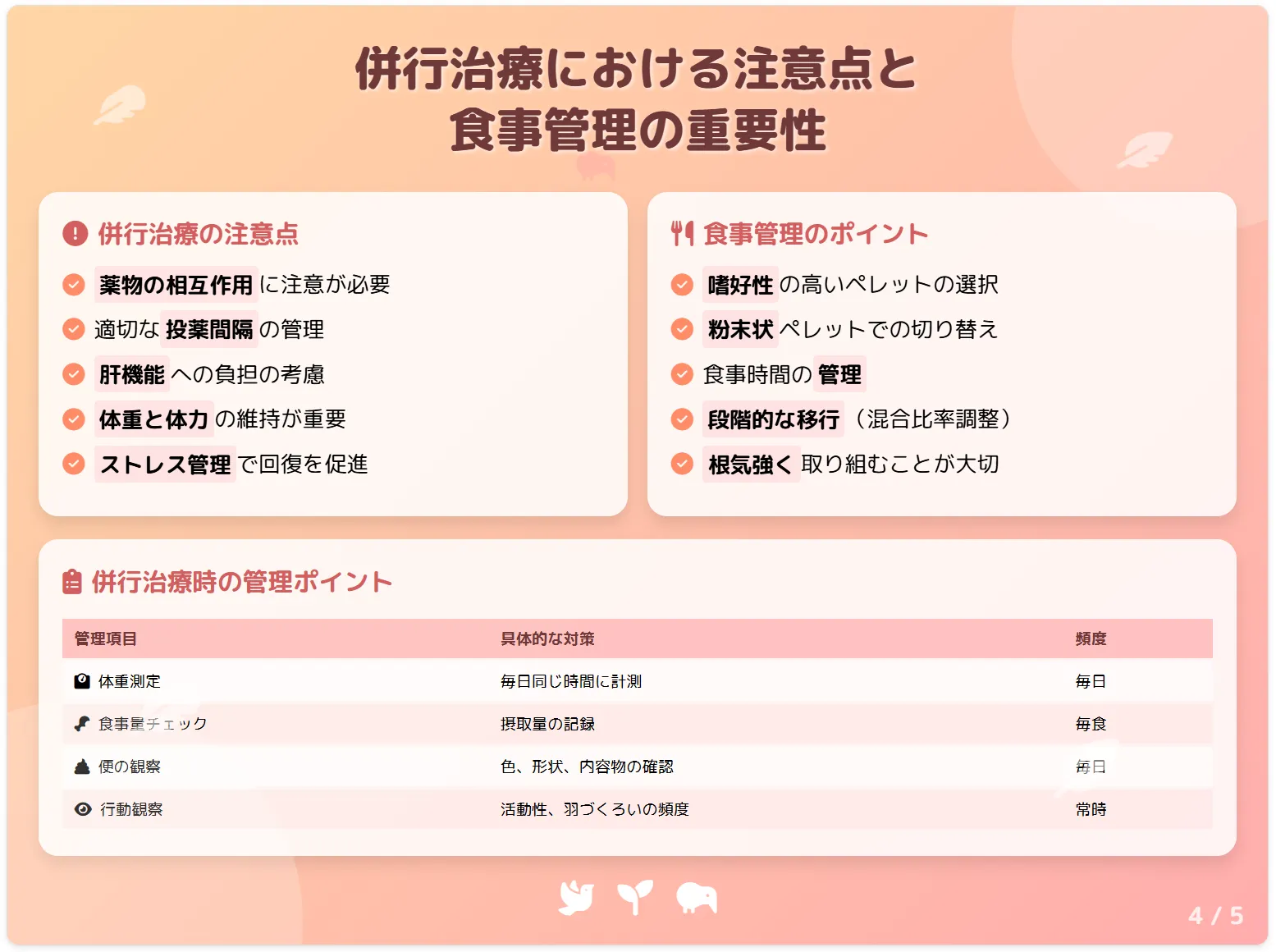 併行治療における注意点と食事管理の重要性
