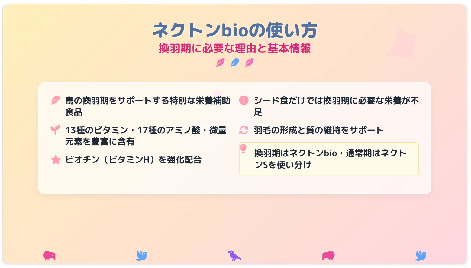 ネクトンbioの使い方