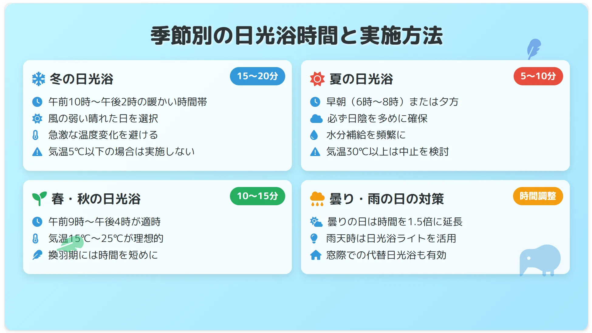 季節別の日光浴時間と実施方法