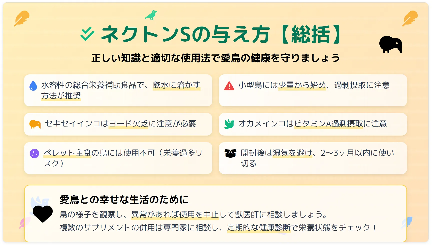ネクトンsの与え方まとめ