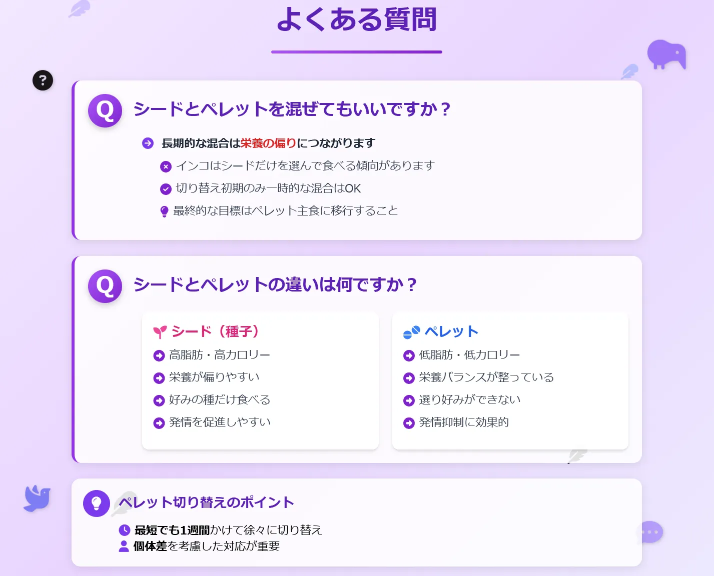 インコ用発情抑制ペレットによくある質問