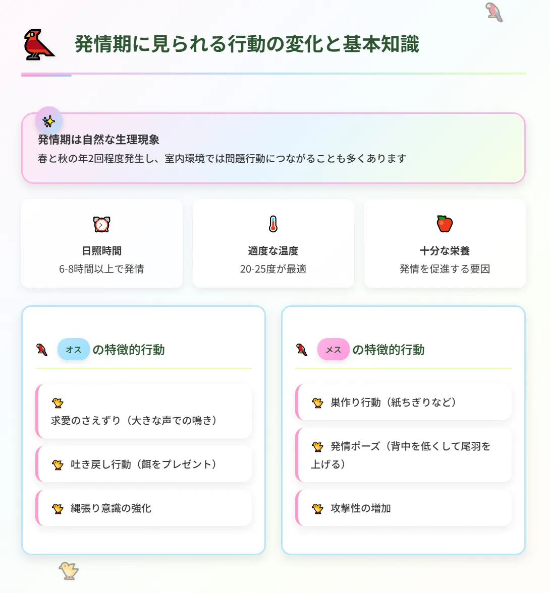 発情期に見られる行動の変化と基本知識