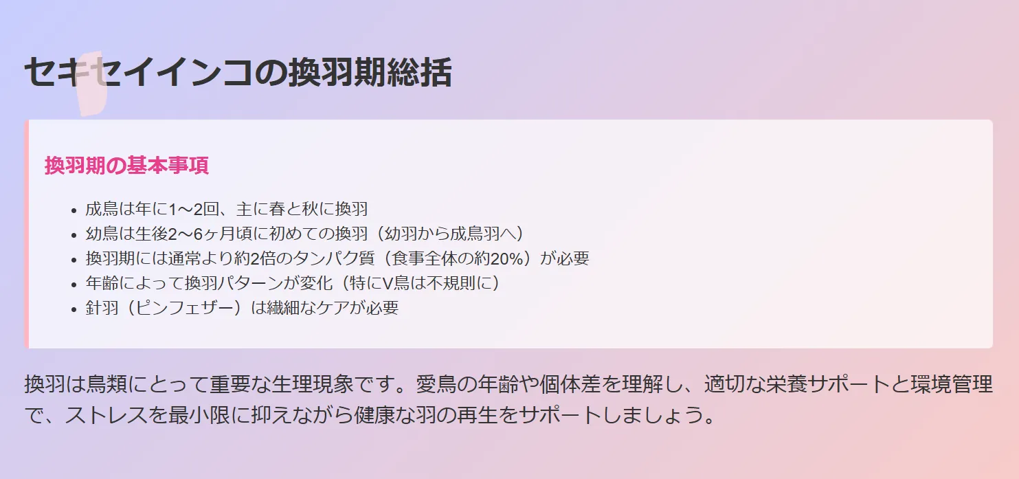 セキセイインコの換羽期まとめ