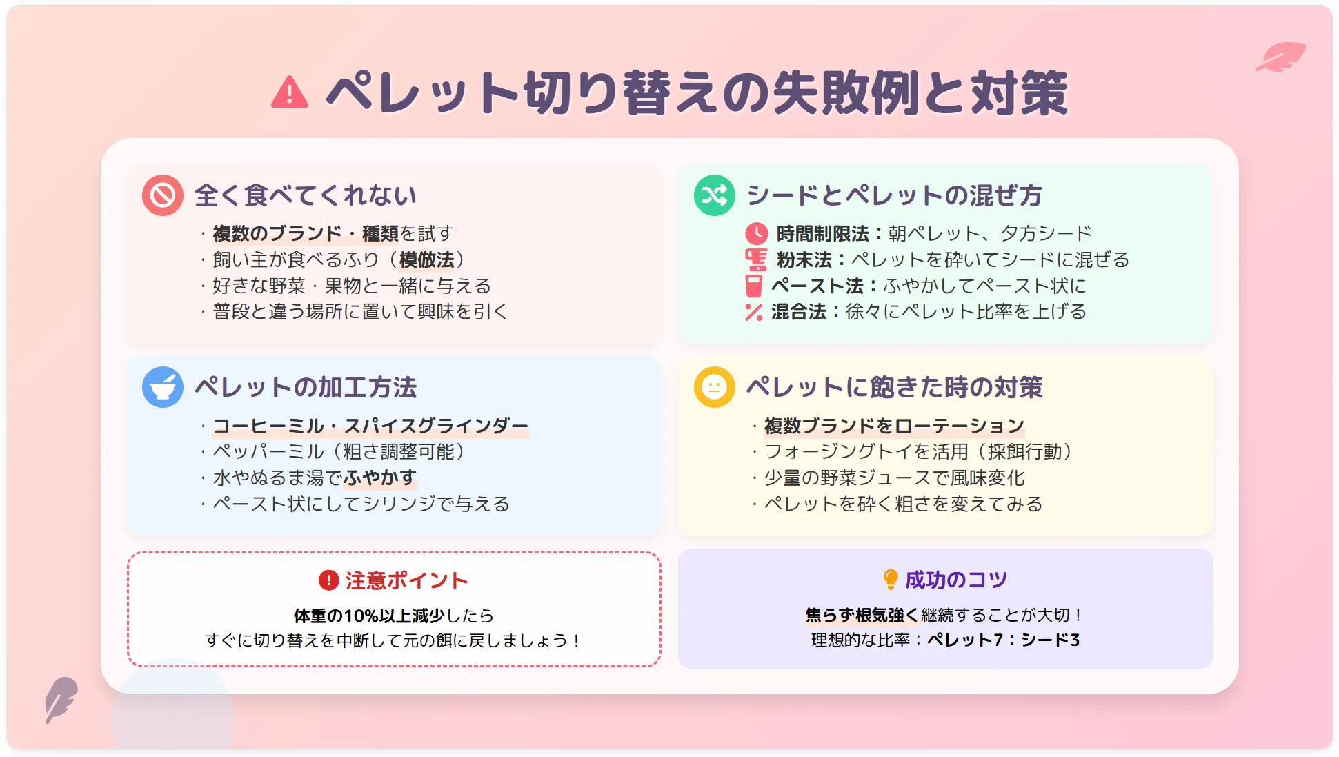 ペレット切り替えの失敗例と対策